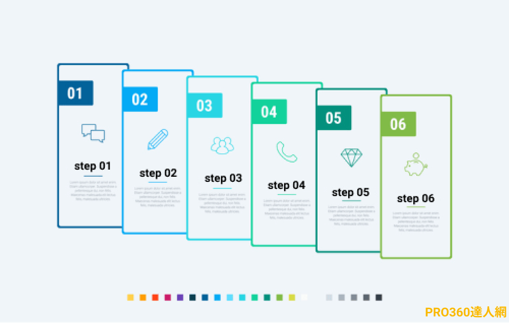 圖像化資訊（Infographics）- 操作步驟一覽表