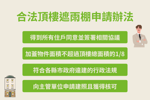 合法頂樓遮雨棚申請辦法