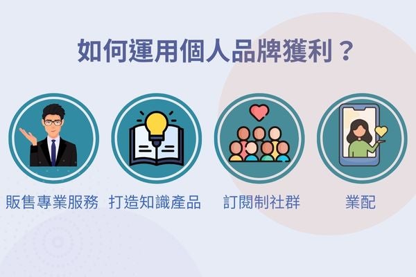 個人品牌變現方式