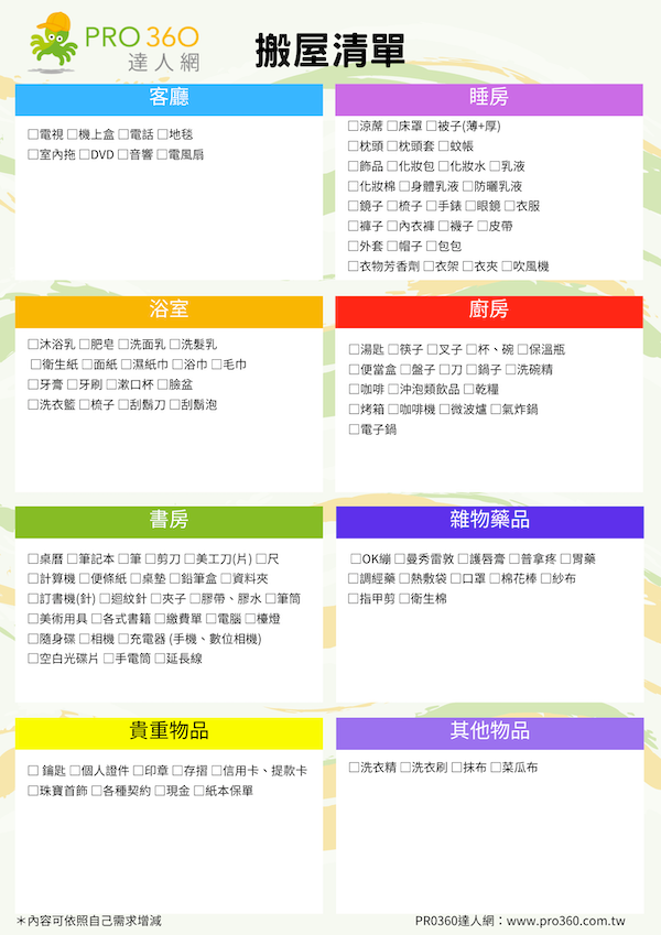 2.事先準備搬屋清單