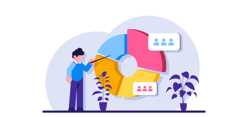 建立粉絲受眾輪廓