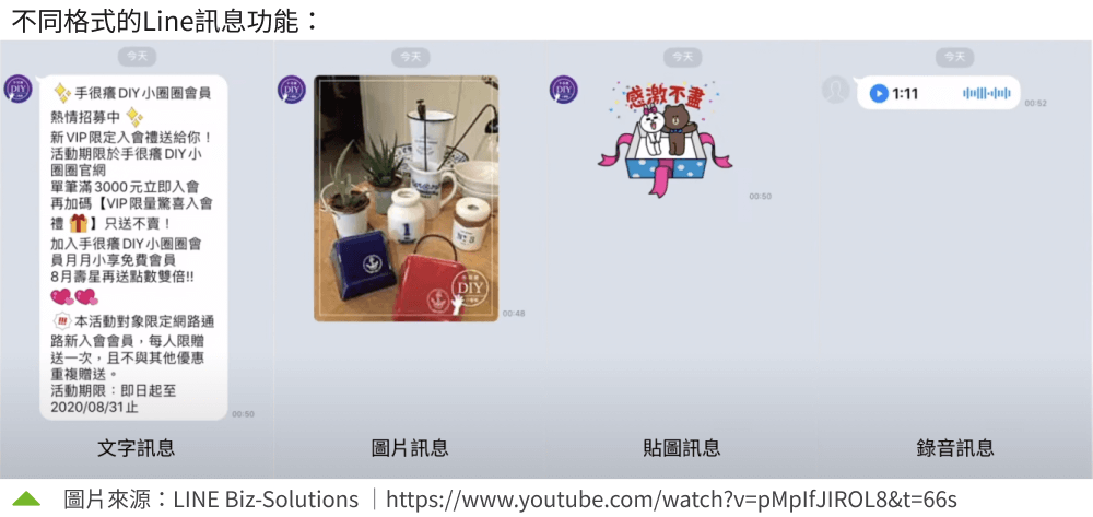 根據訊息內容選擇Line功能-1