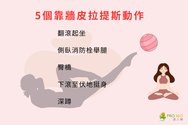 靠牆皮拉提斯怎麼練