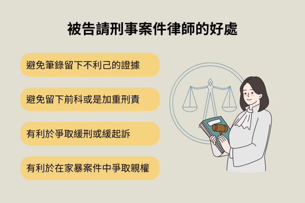 被告請刑事案件律師的好處