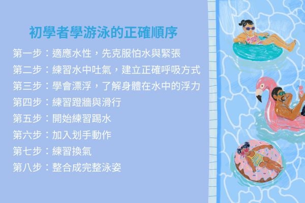 初學者學游泳的正確順序