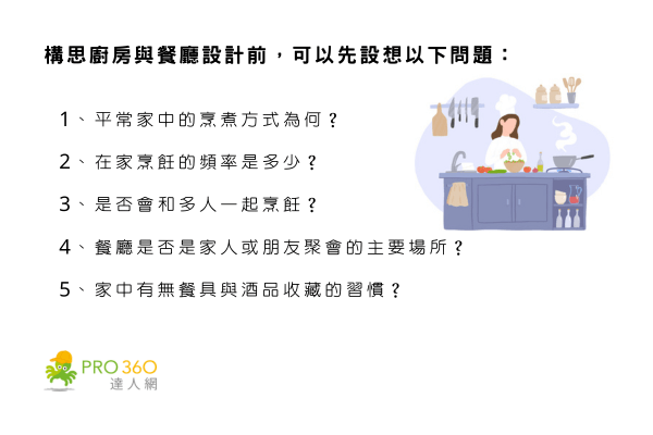 餐廳廚房設計