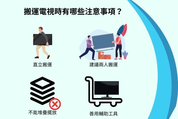 搬運電視時有哪些注意事項？