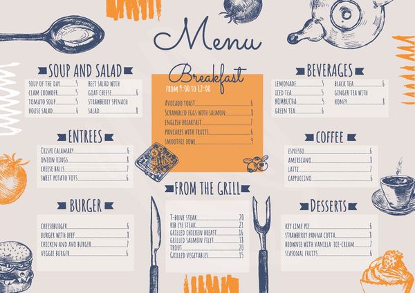 10個菜單排版設計範例