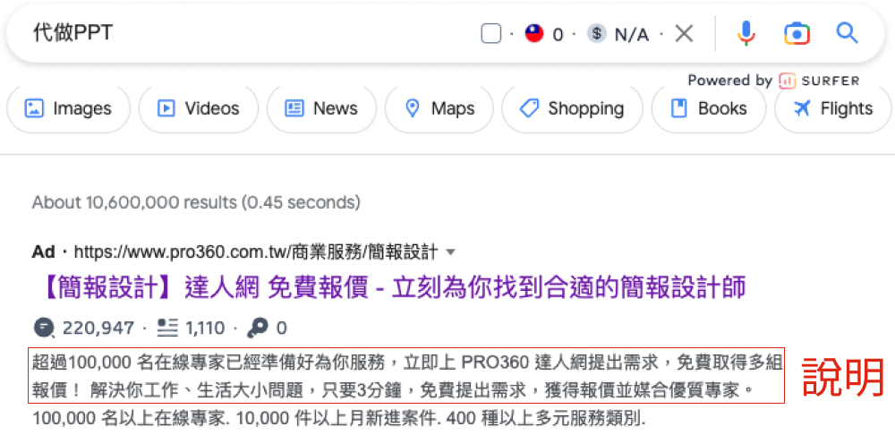 關鍵字廣告的說明