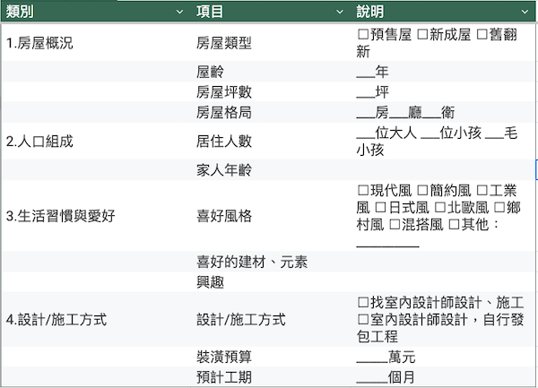 裝潢需求表中房屋與人口組成概況表的範例