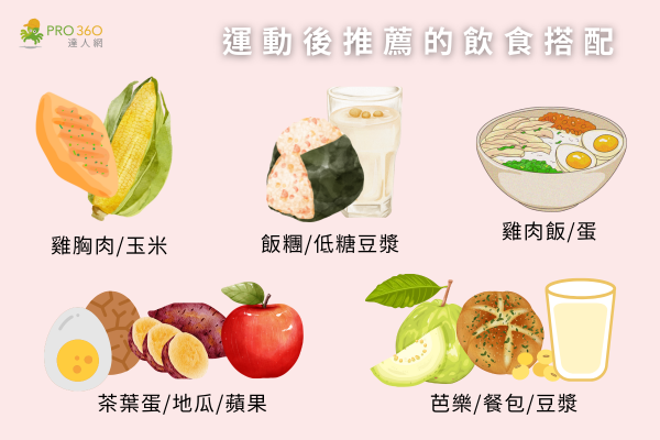 運動後推薦的飲食搭配