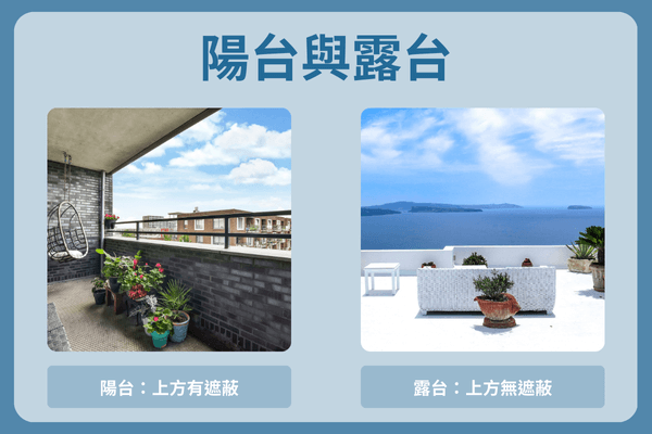 陽台與露台