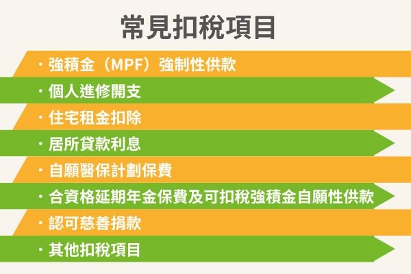 常見扣稅項目