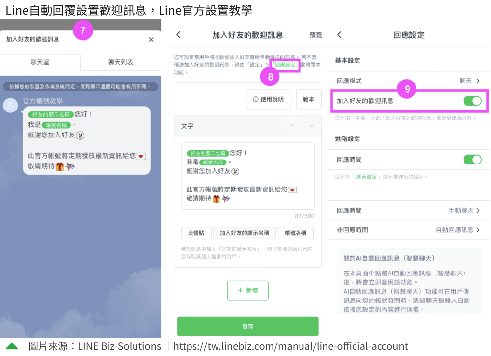 Line自動回覆設置歡迎訊息2