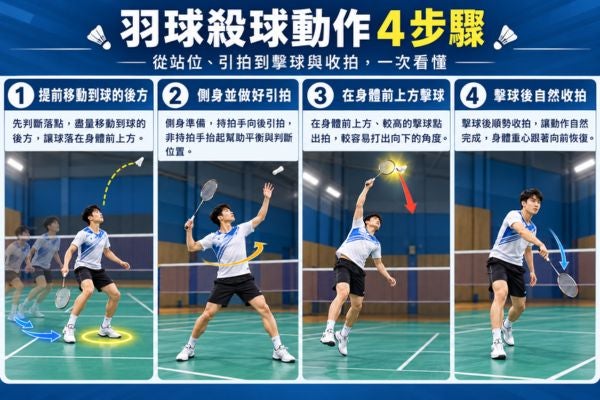 羽球殺球的正確動作是什麼