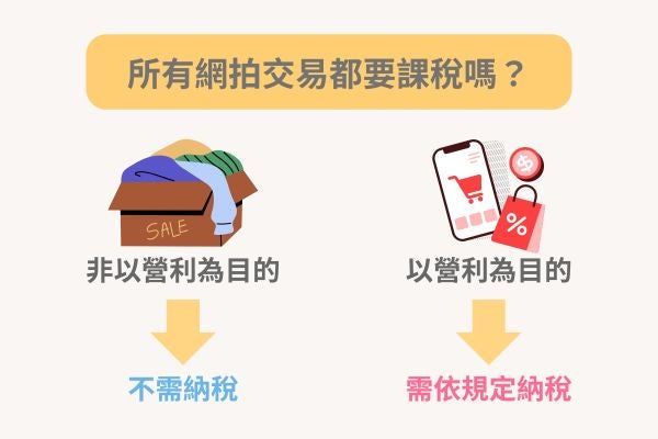 所有網拍交易都要課稅嗎