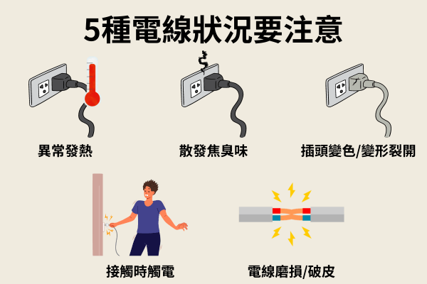 5種電線狀況要注意