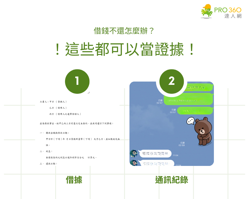 借錢之前留證據