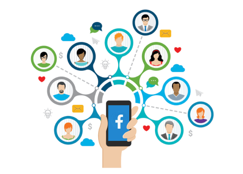 透過FB社團建立精準客群