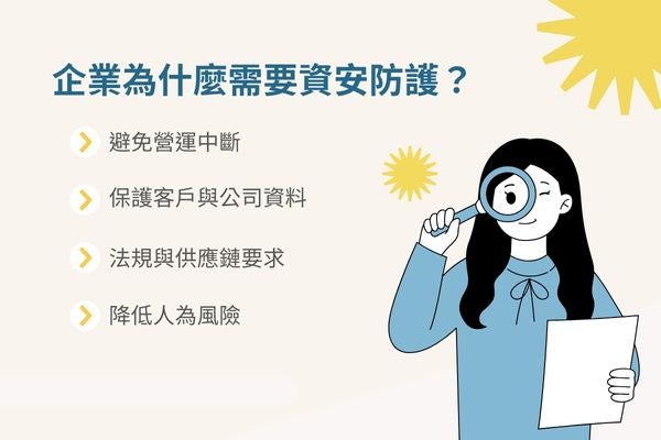 企業為什麼需要資安防護