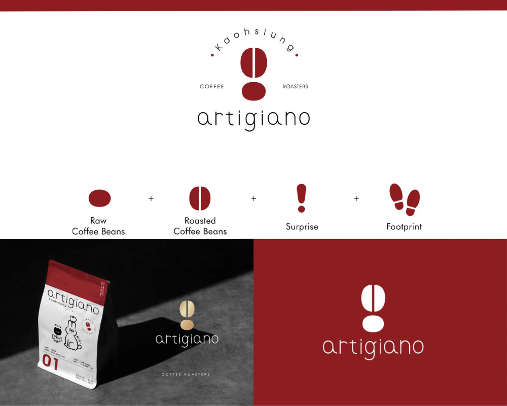 品牌Logo設計範例