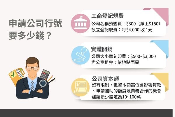 申請公司行號要多少錢