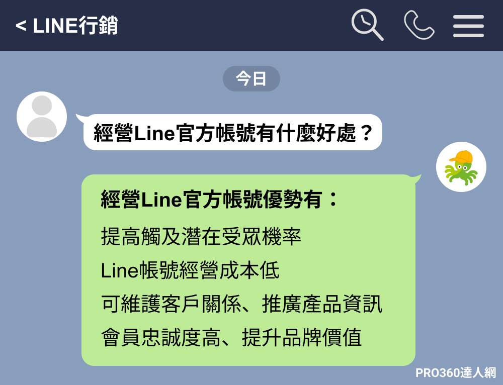 經營Line官方帳號有什麼好處