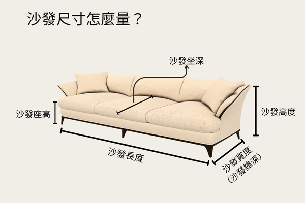 如何測量沙發尺寸？
