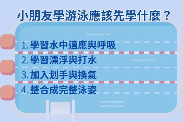 小朋友學游泳應該先學什麼？
