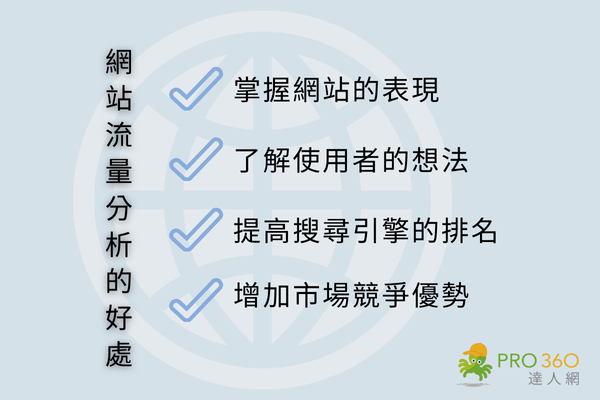 網站流量分析