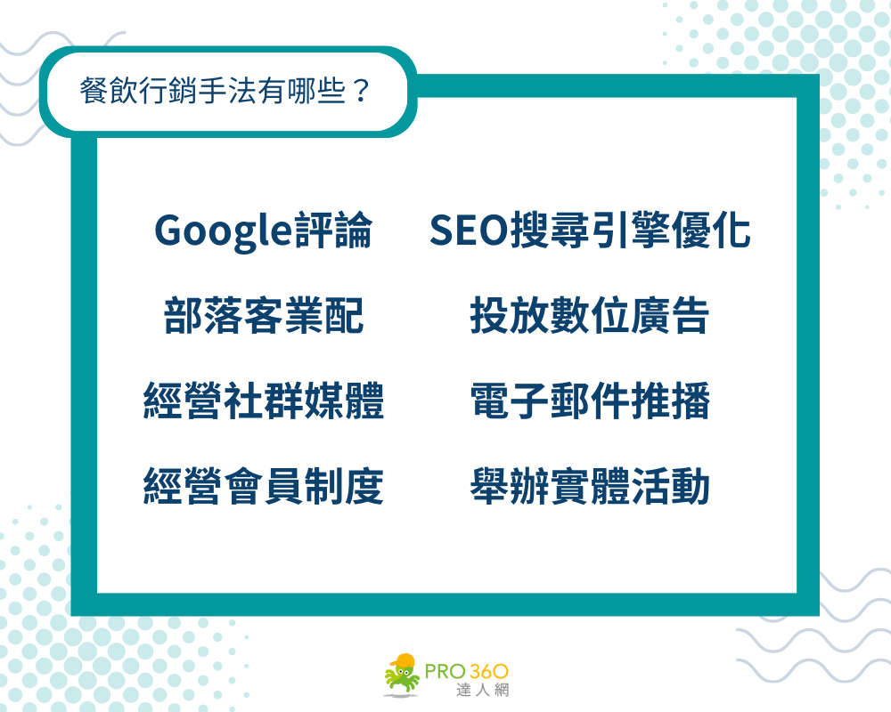 餐飲行銷手法有哪些？