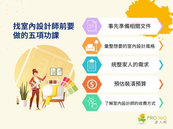 找室內設計師前要做的五項功課