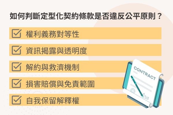 如何判斷定型化契約條款是否違反公平原則？