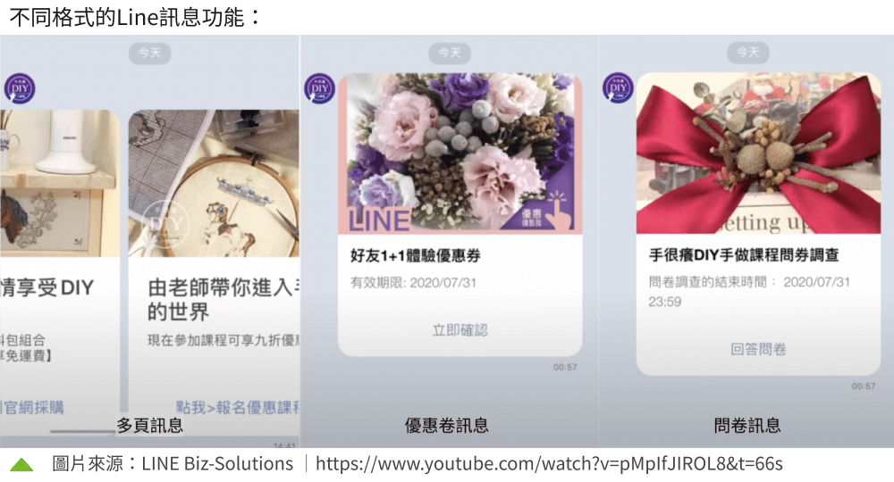 根據訊息內容選擇Line功能-3