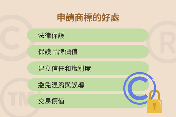 申請商標的好處