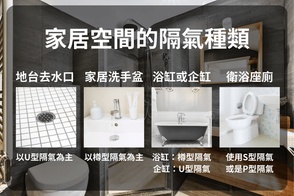 家居空間的隔氣種類