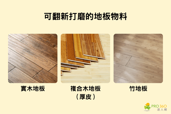 可翻新的地板物料
