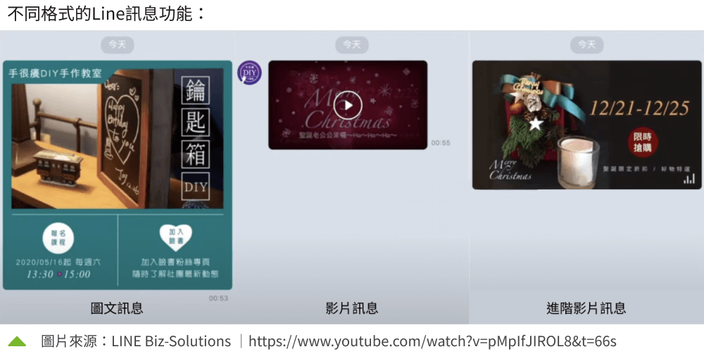 根據訊息內容選擇Line功能-2