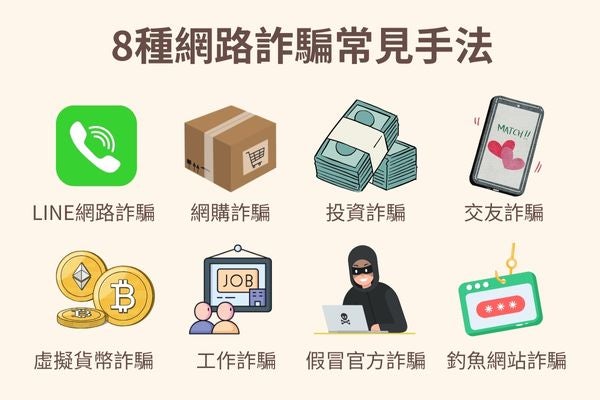 8種網路詐騙常見手法