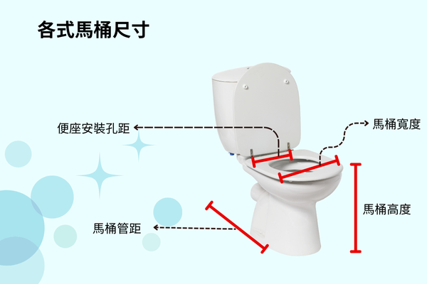 浴室裝修需注意