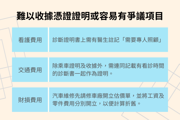 難以收據憑證證明或容易有爭議項目