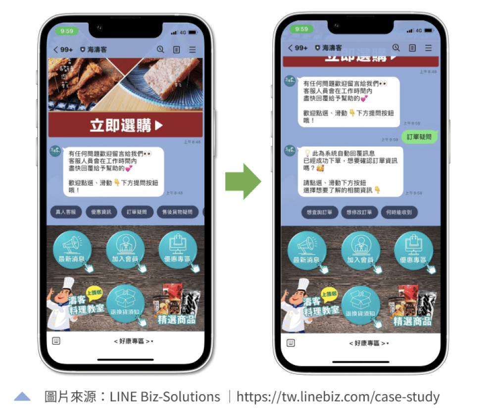 使用Line群發訊息功能，分眾行銷精準傳遞，Line行銷範例：海濤客