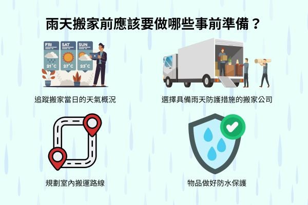 雨天搬家前應該要做哪些事前準備？