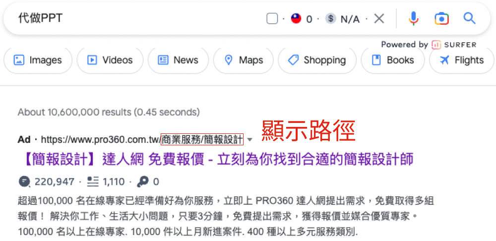 關鍵字廣告的顯示路徑