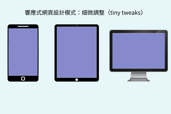 4.細微調整（tiny tweaks）