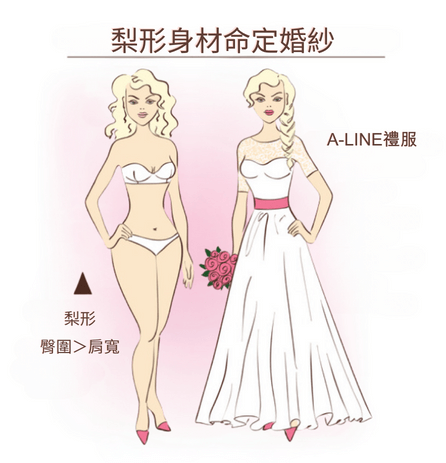 梨型身材婚紗款式