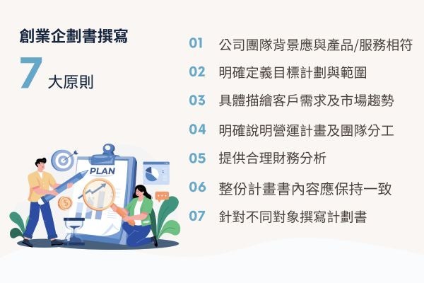 創業企劃書撰寫7大原則