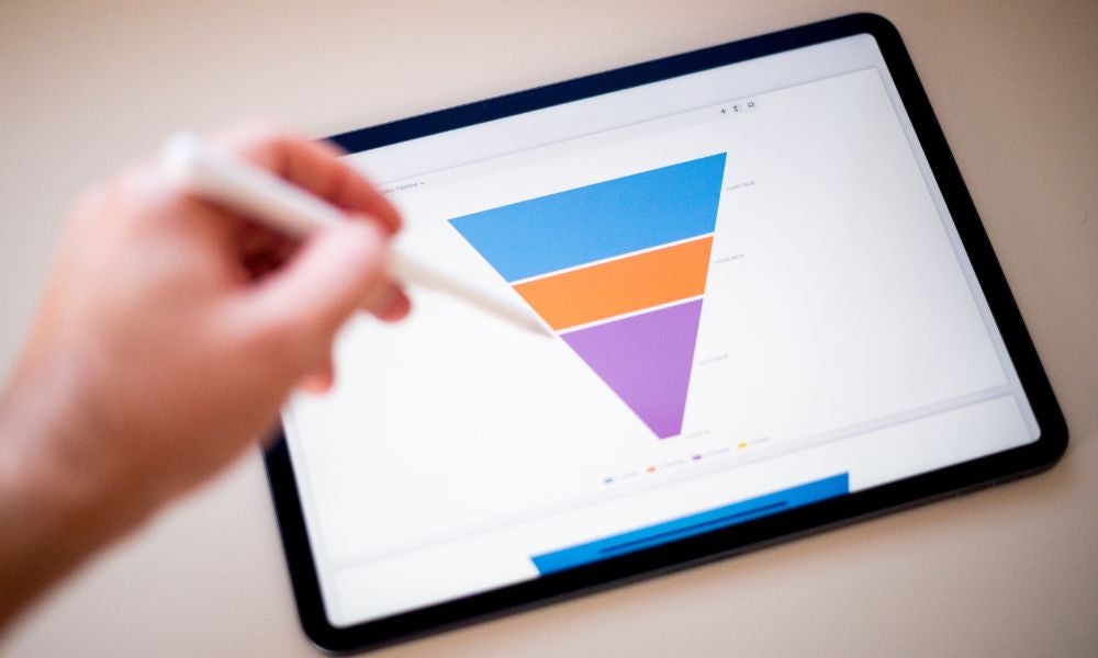 行銷漏斗怎麼做？如何使用與規劃？