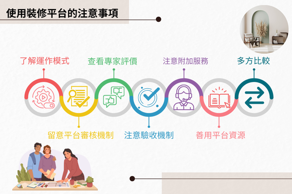 使用裝修平台找注意事項