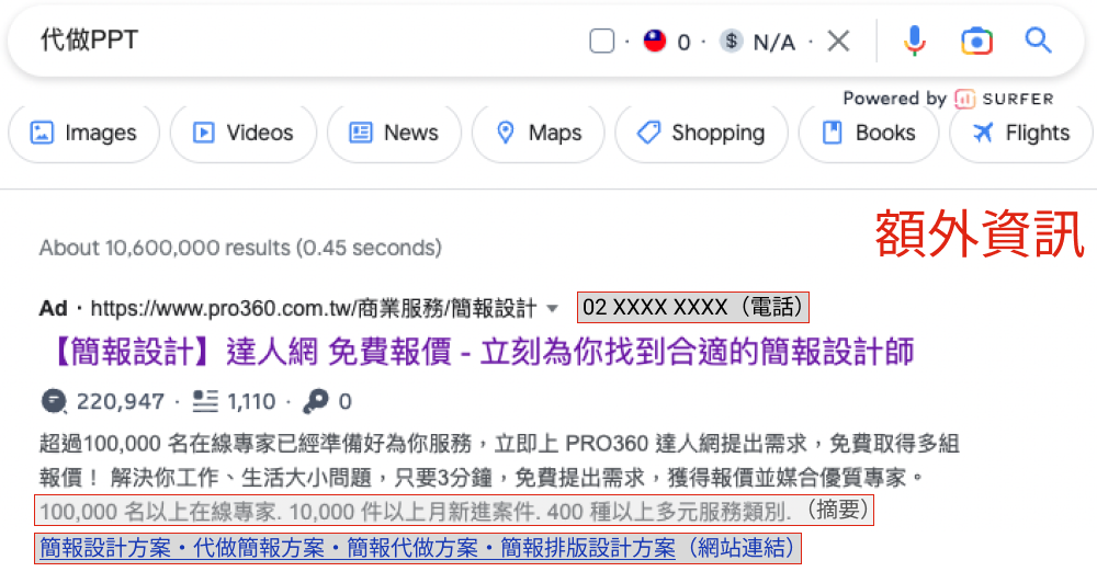 關鍵字廣告的額外資訊